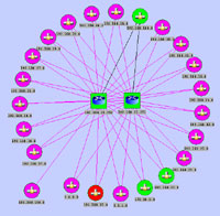 router map loriotpro