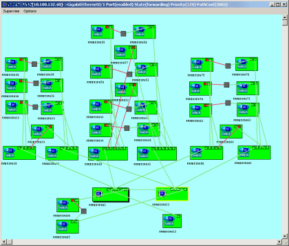 vue spanning tree