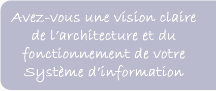 questions sur la supervision de r&eacute;seau