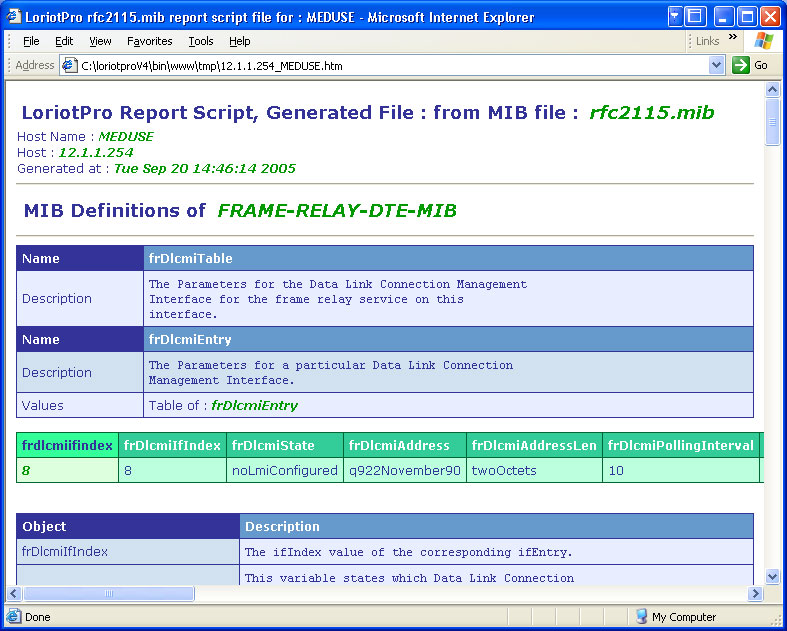 rapport de fichier de mib
