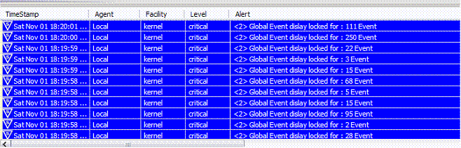historique des events