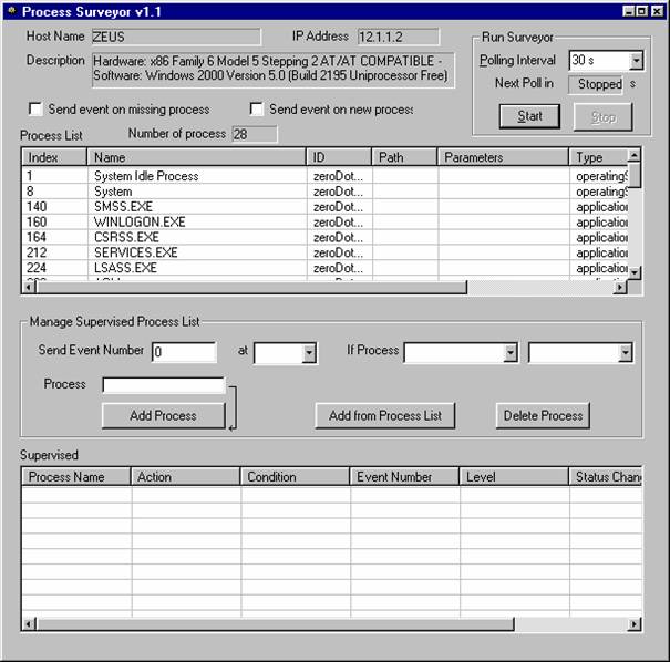 Process monitor