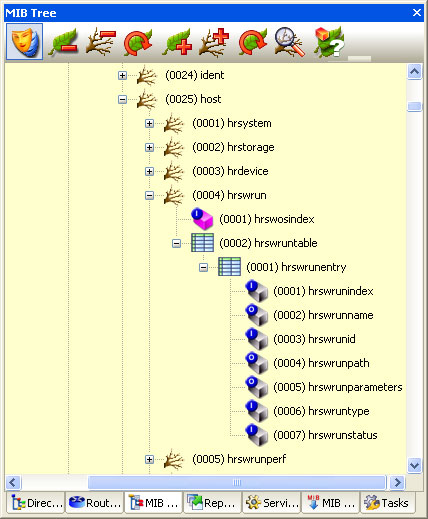 host resource mib