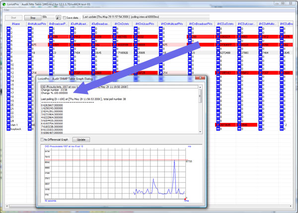 Graph attached