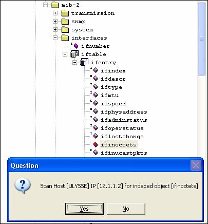 requ&ecirc;te snmp objet vue active