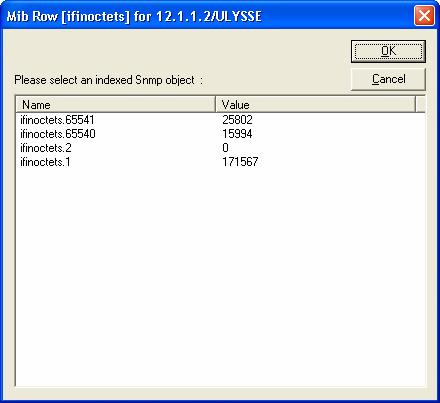 requ&ecirc;te snmp objet vue active