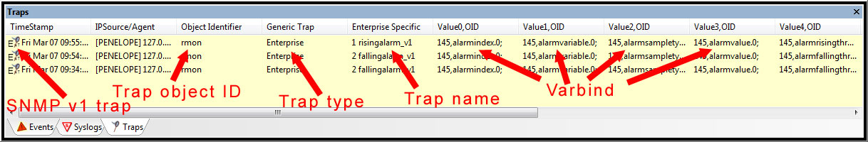 trap snmp v1