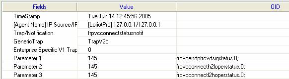 notification details