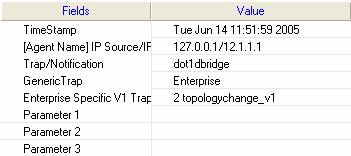 SNMP Traps: Definition, Types, Examples, Best Practices - Netreo