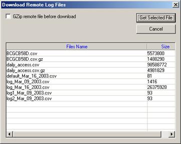 syslog files