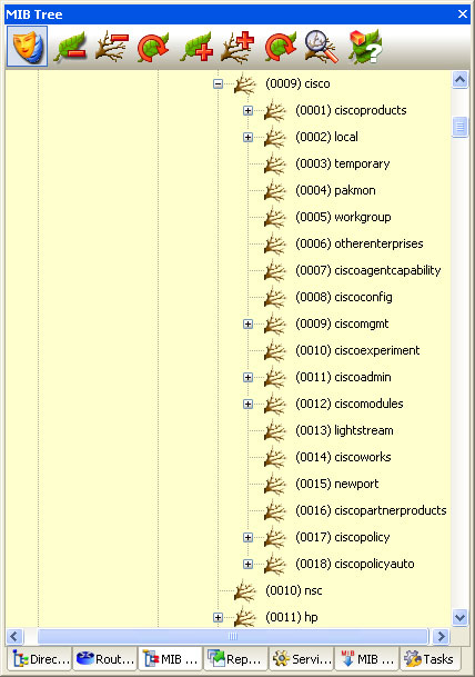 Cisco mib object tree