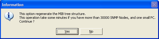 mib tree structure