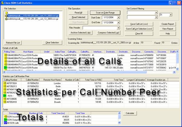 ISDN call stats interface