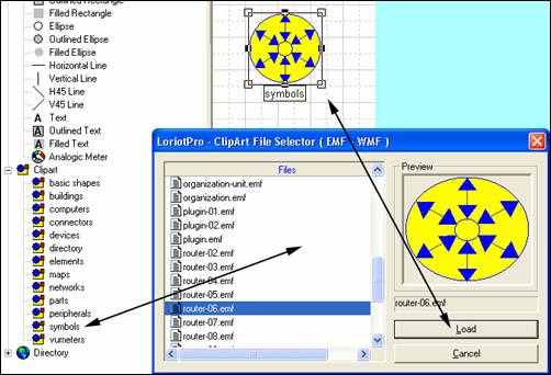 synoptiques réseaux