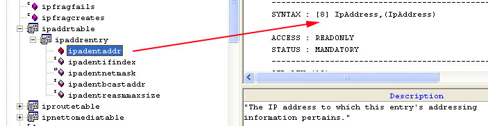 snmp paddress mib object type