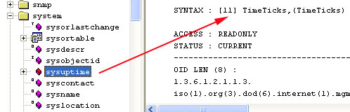 snmp timeticks