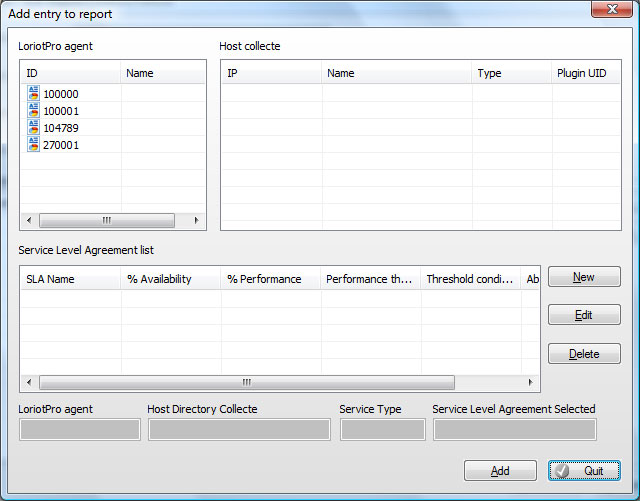 SLA report entry creation