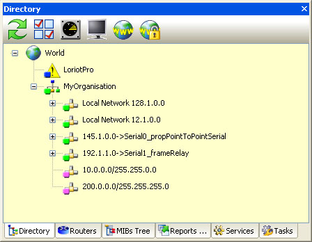 directory tree