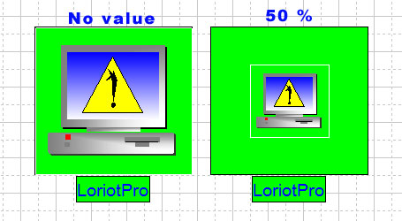 taille de la bordure active
