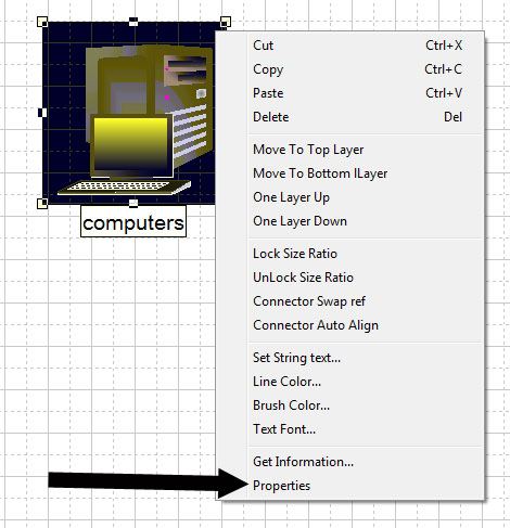 propriétés globales d'objet de vue active