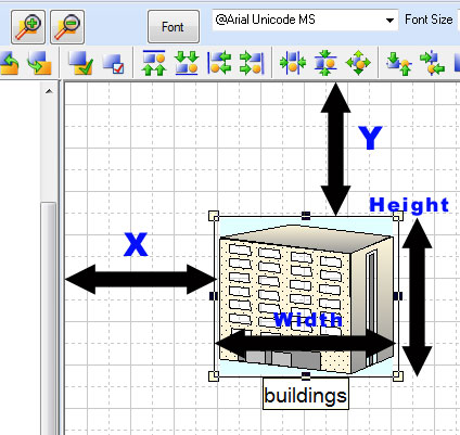 taille etposition d'un objet de vue active