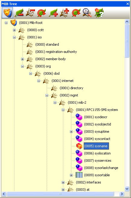 snmp mib tree
