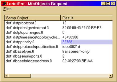 spanning tree priority