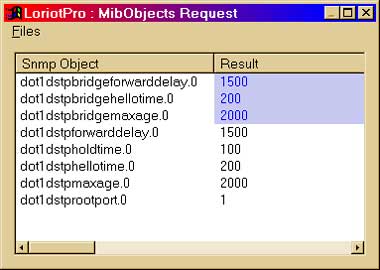 spanning tree poriority