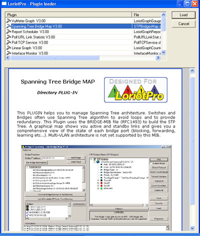 spanning tree map