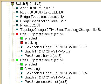spanning tree status