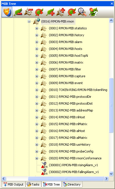 rmon mib tree branch